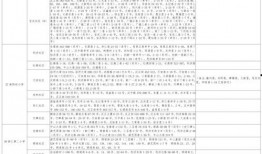 甜瓜新爆料步枪视频大全,步枪视频大全深度解析